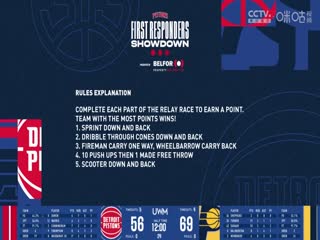 NBA常規(guī)賽 步行者VS活塞 20250117