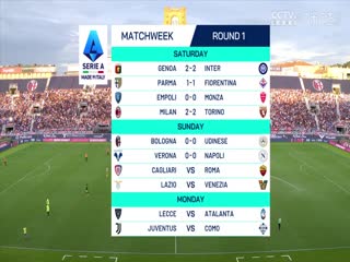 意甲聯(lián)賽 博洛尼亞VS烏迪內斯 20240819