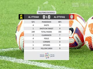 沙特聯(lián)聯(lián)賽 吉達(dá)聯(lián)合VS達(dá)曼協(xié)作 20240511