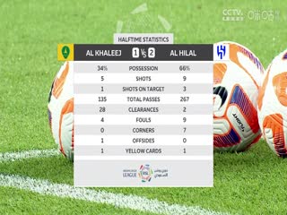 沙特聯(lián)聯(lián)賽 塞哈特海灣VS利雅得新月 20240406