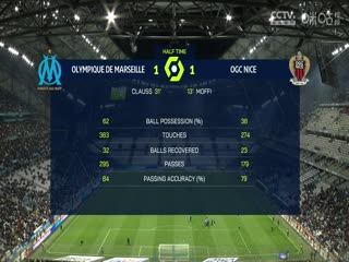 法甲聯(lián)賽 馬賽VS尼斯 20240425