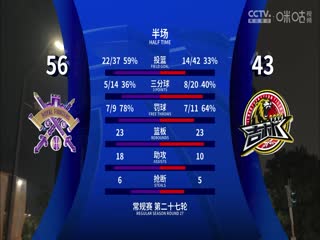 CBA常規(guī)賽第27輪 北京控股VS九臺農(nóng)商銀行 20250106