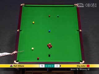 2025斯諾克大師賽第一輪：馬克·威廉姆斯5-6丁俊暉 20250113