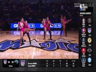 NBA常規(guī)賽 國王VS魔術(shù) 20240324