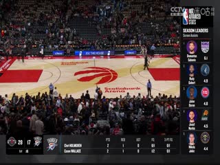 NBA常規(guī)賽 尼克斯VS猛龍 20240328