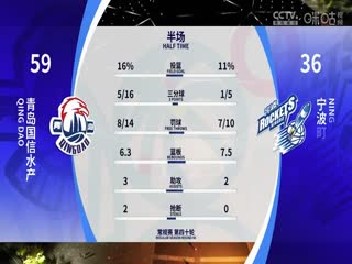 CBA常規(guī)賽第40輪 青島國(guó)信水產(chǎn)VS寧波町渥 20240307（陳濤）