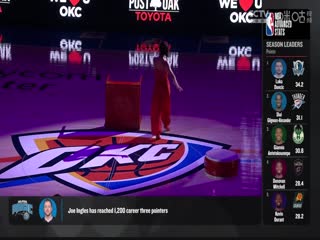 NBA常規(guī)賽 快船VS雷霆 20240223