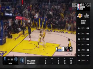 NBA常規(guī)賽 灰熊VS森林狼 20240229