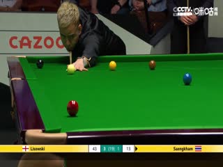 斯諾克 杰克·利索夫斯基10-7諾鵬·?？材?20230419（第一階段）（斯諾克來(lái)了）