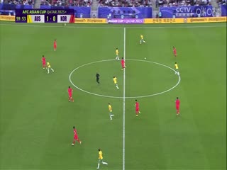 亞洲杯 澳大利亞vs韓國 (洪荒) 20240202