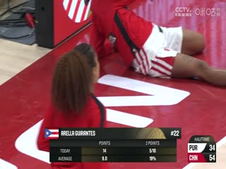 奧運會女籃資格賽 波多黎各VS中國 20240211（原聲）