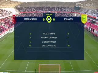 法甲 蘭斯vs南特 (趙昊晨) 20240128