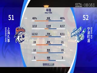 CBA常規(guī)賽第39輪 廣東華南虎VS浙江稠州金租 20240205（原聲）