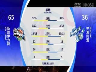 CBA常規(guī)賽第33輪 新疆伊力特VS寧波町渥 20240122（李天宇、張兆旭、許家玥）