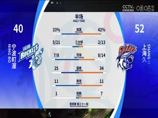 CBA常規(guī)賽第31輪 寧波町渥VS上海久事20240116（張俊卿）