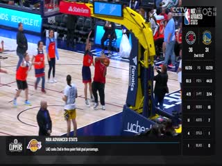 NBA常規(guī)賽 活塞VS掘金 20240108