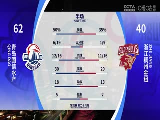 CBA常規(guī)賽第26輪 青島國(guó)信水產(chǎn)VS浙江稠州金租 20240106（金哲豪）