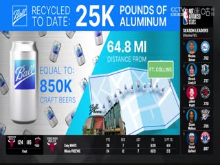 NBA常規(guī)賽 籃網(wǎng)VS掘金 20231215