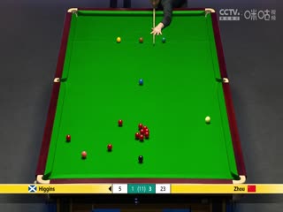 2023斯諾克英錦賽第二輪 約翰·希金斯3-6周躍龍 20231130