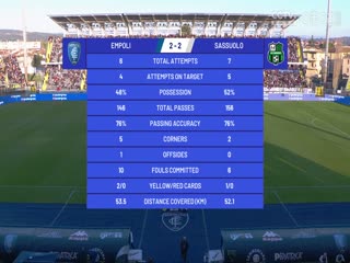 意甲 恩波利vs薩索洛 (喬遷) 20231126