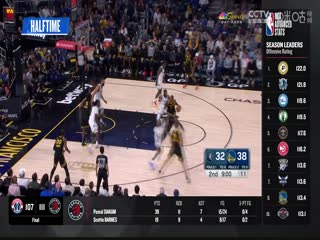 NBA常規(guī)賽 騎士VS國王 20231114