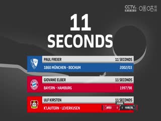 德甲 美因茨vsRB萊比錫 (涂遠(yuǎn)、張力) 20231104