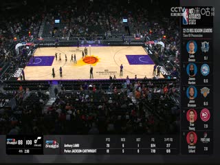 NBA季前賽 開拓者VS太陽(yáng) 20231017