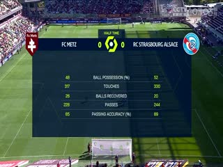 法甲  梅斯vs斯特拉斯堡 (楊加丞) 20230924
