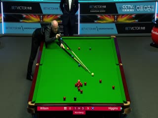 斯諾克 凱倫·威爾遜3-5約翰·希金斯 20230825