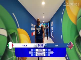 男籃世界杯 意大利VS美國(guó) 20230905（陳廣銳、蘇坤雄）