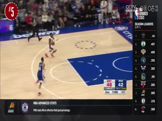 NBA常規(guī)賽 馬刺VS爵士 20241101