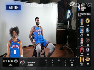 NBA季前賽 老鷹VS雷霆 20241018