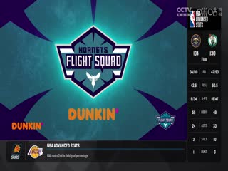 NBA季前賽 尼克斯VS黃蜂 20241007