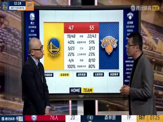NBA常規(guī)賽 勇士VS尼克斯 20250305