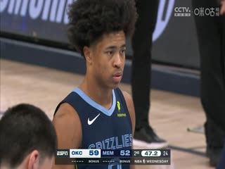 NBA常規(guī)賽 雷霆VS灰熊 20250306