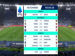 意甲聯(lián)賽 拉齊奧VS烏迪內(nèi)斯 20250311