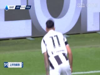 意甲聯(lián)賽 尤文圖斯VS蒙扎 20250428