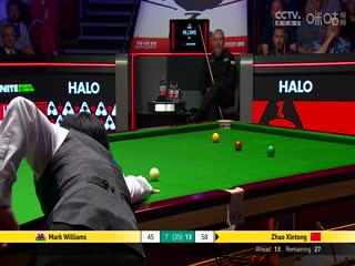 24-25賽季斯諾克世錦賽決賽 趙心童17-8馬克·威廉姆斯（第三階段） 20250505