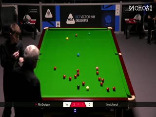 2025斯諾克英格蘭公開賽 羅比·麥圭根2-4明克·努查魯特 20250912