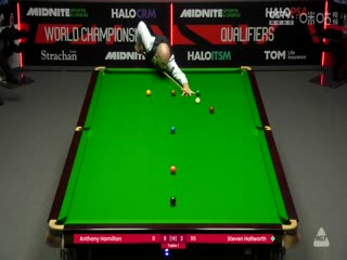 斯諾克世錦賽資格賽96進(jìn)64  安東尼·漢密爾頓10-8斯蒂芬·霍爾沃斯（第二階段） 20250411