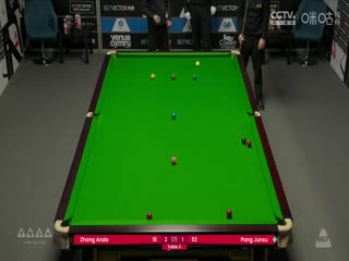 斯諾克威爾士公開賽32進16 龐俊旭4-2張安達  20250213