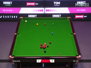 2025斯諾克英國公開賽第2輪 張安達4-3白雨露（柏林） 20250923