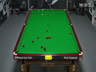 2025斯諾克國(guó)際錦標(biāo)賽資格賽 伊什普利特·辛格·查達(dá)4-6米哈烏·蘇巴爾奇克 20251001