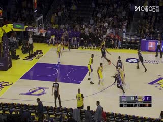 NBA季前賽 國王VS湖人 20251018