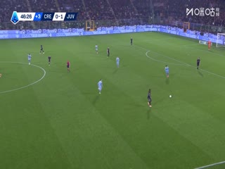 意甲聯(lián)賽 克雷莫內(nèi)塞VS尤文圖斯 20251102
