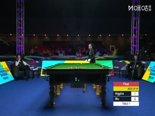2025斯諾克國(guó)際錦標(biāo)賽決賽第一階段 吳宜澤5-4希金斯（朱峰立） 20251109